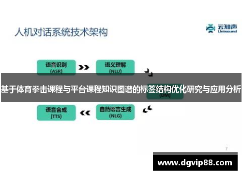 基于体育拳击课程与平台课程知识图谱的标签结构优化研究与应用分析